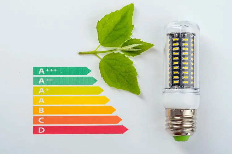 Usar iluminación verde ayuda al planeta, haciendo uso del cumplimiento NOM-025